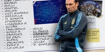 Scaloni confirmó la lista oficial para la Copa América
