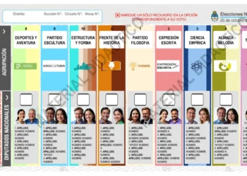 Elecciones Nacionales: Presentaron el modelo de Boleta Única Papel