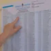 Más de un millón de salteños están habilitados para votar