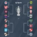 Liga Profesional: Así quedaron los cruces de octavos de final