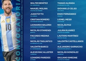 Pre lista de la Selección Argentina para enfrentar a Chile y Colombia por las Eliminatorias