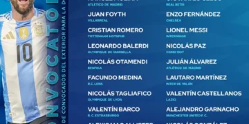 Pre lista de la Selección Argentina para enfrentar a Chile y Colombia por las Eliminatorias