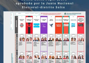 Salta: Capacitan a autoridades de mesa